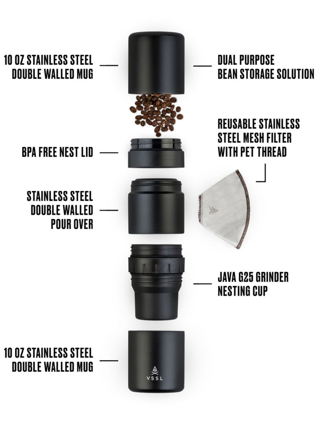 VSSL Nest Pourover Kit - Threshold Coffee